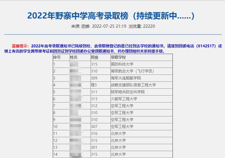 野寨中学网站截图